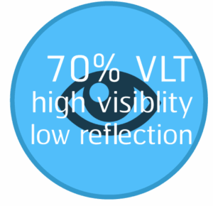 High VLT